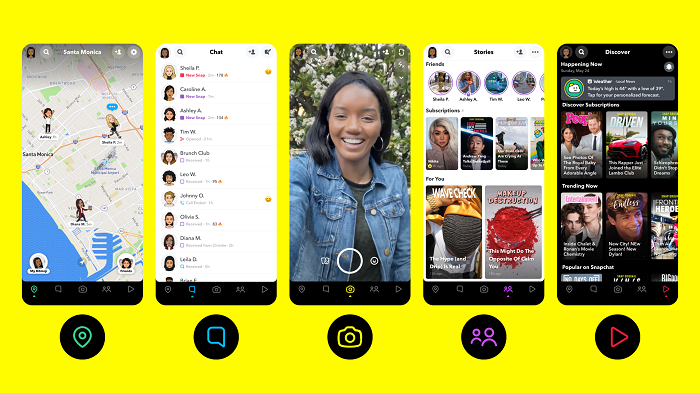 SNAP Online Partner Summit 2020 function bar