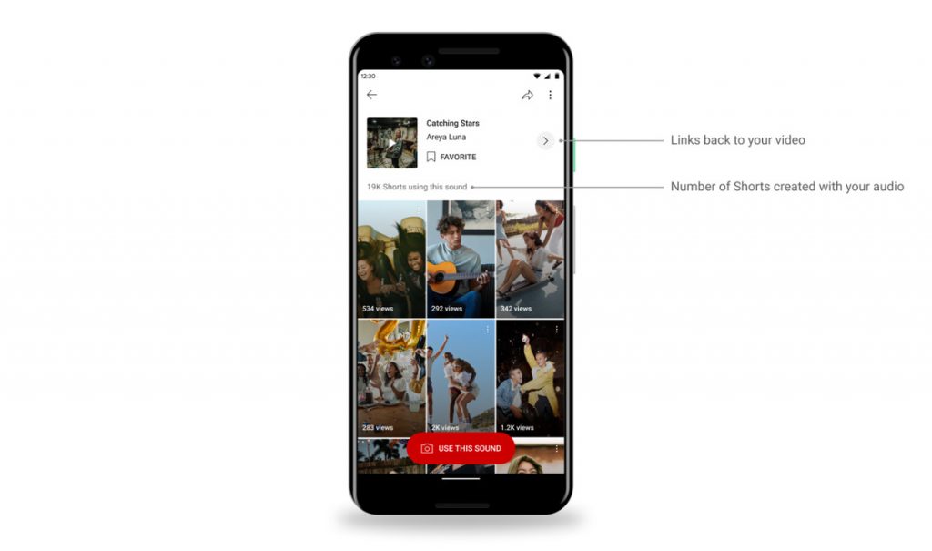 Youtube Shorts Beta Anteprima