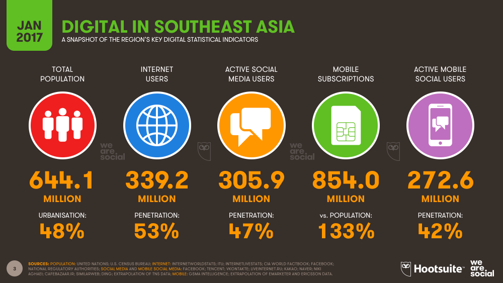 South east asian bank ltd