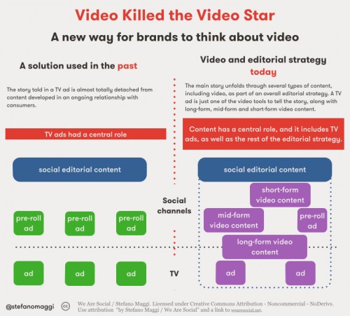 video-killed-the-video-star.001 5